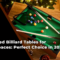 Top-Rated Billiard Tables for Small Spaces Perfect Choice in 2024